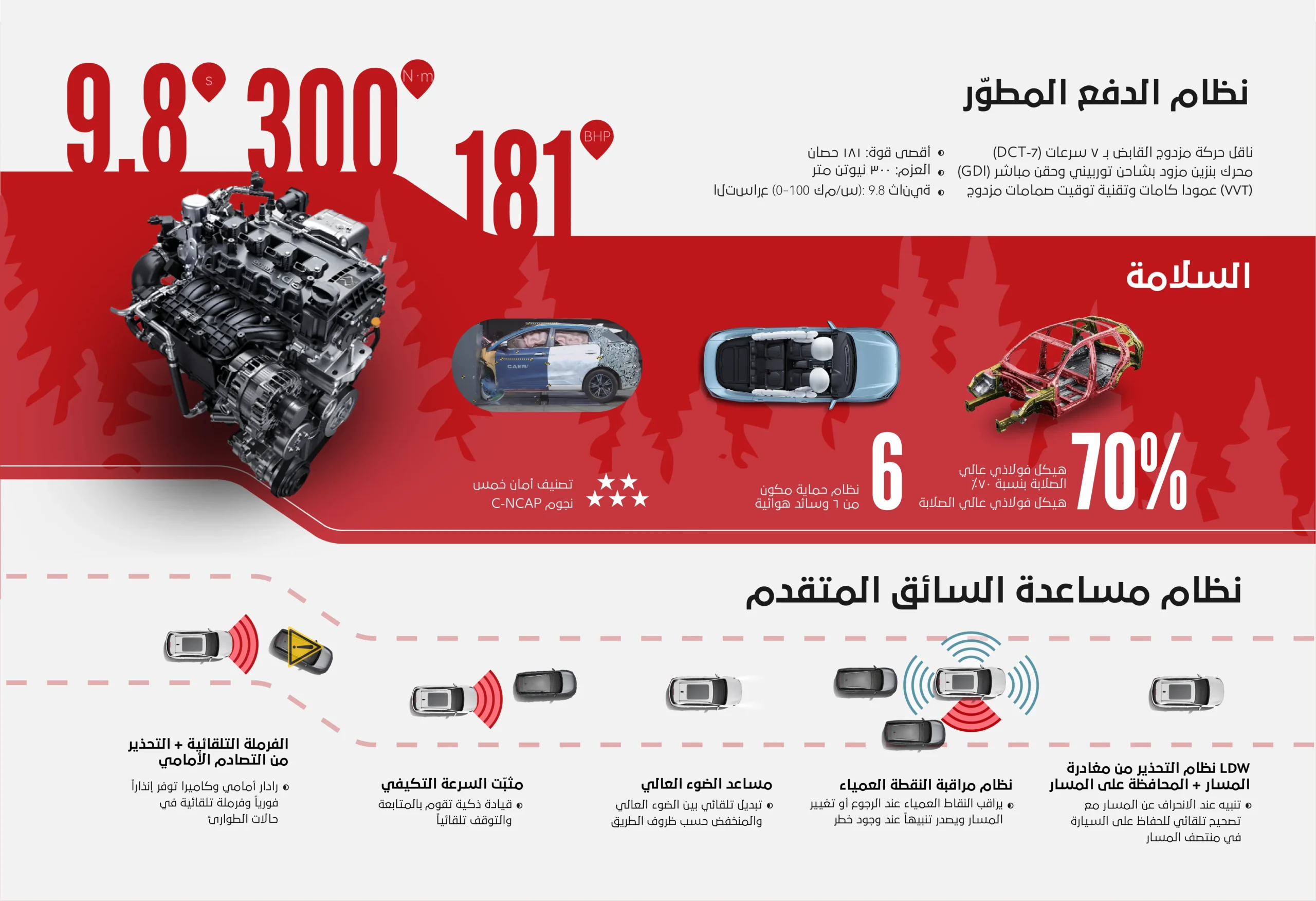 website resize_arabic